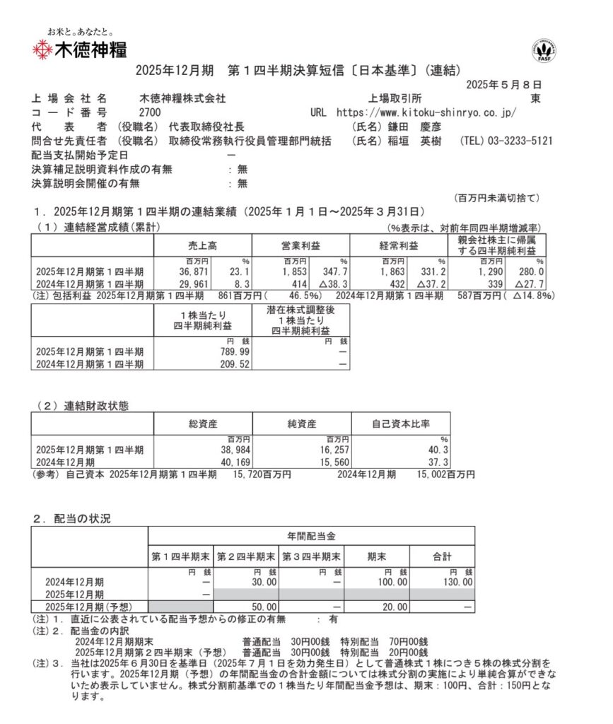 営業利益500％米卸売業者の社名は何？どこの会社？